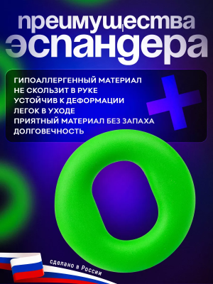 Эспандер кистевой  Fortius с двумя нагрузками 20-30 кг, цвет зеленый в Магазине Спорт - Пермь