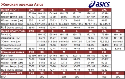 Футболка женская Asics CORE SS TOP, 2012C335-001, черная