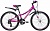Велосипед NOVATRACK KATRINA  24", 21 скорость, фиолетовый