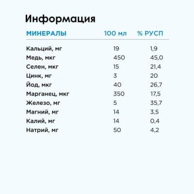 BOMBBAR напиток Изотонический 0,5л в магазине Спорт - Пермь