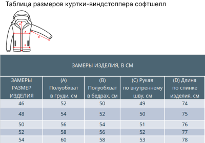Куртка мужская ветрозащитная  софтшелл на флисе 221/21870 202, темно-серая