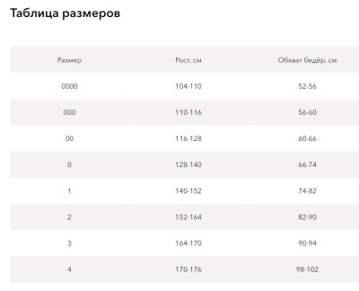 Трико с закрытой стопой Solo TR114.0, 60 den, розовое