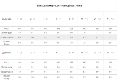 Детские плавки-шорты (джаммеры) Arena TEAM SWIM JAMMER SOLID JR, 004772 750, navy-white в магазине Спорт - Пермь