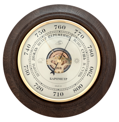 Метеостанция БМ 8