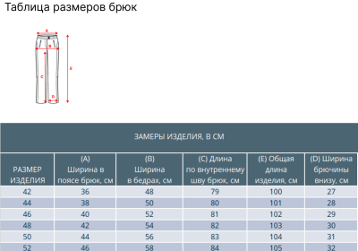 Брюки зимние женские / сноубордические Azimuth Alpha Endless 222/1421_PNK Розовый