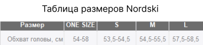 Тренировочная шапка Nordski Warm Fuchsia NSV228328