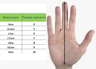 Перчатки вратарские футбольные Club 1239С