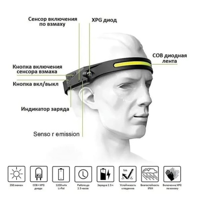 Фонарь налобный LED Огонь НТ-116/Р-G28/5808A/BL-G28, аккумуляторный Фонарь налобный LED Огонь НТ-116/Р-G28/5808A/BL-G28, аккумуляторный
