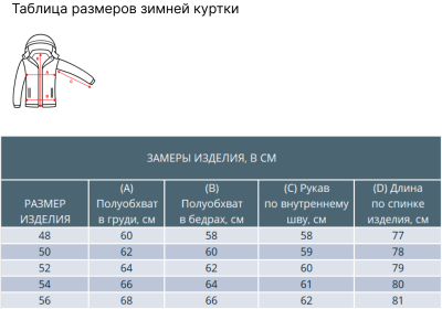 Мужская куртка Alpha Endless Apex Tech 423/247_4, Дунайский синий
